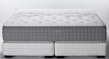 Quel boxspring recommander pour améliorer le confort dorsal ?