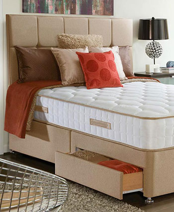 Quel budget prévoir pour un boxspring ?