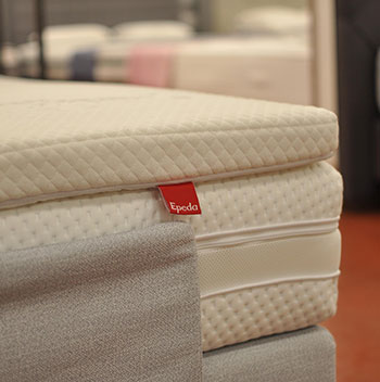 Quel est le meilleur matelas en mousse haute résilience disponible sur le marché ?